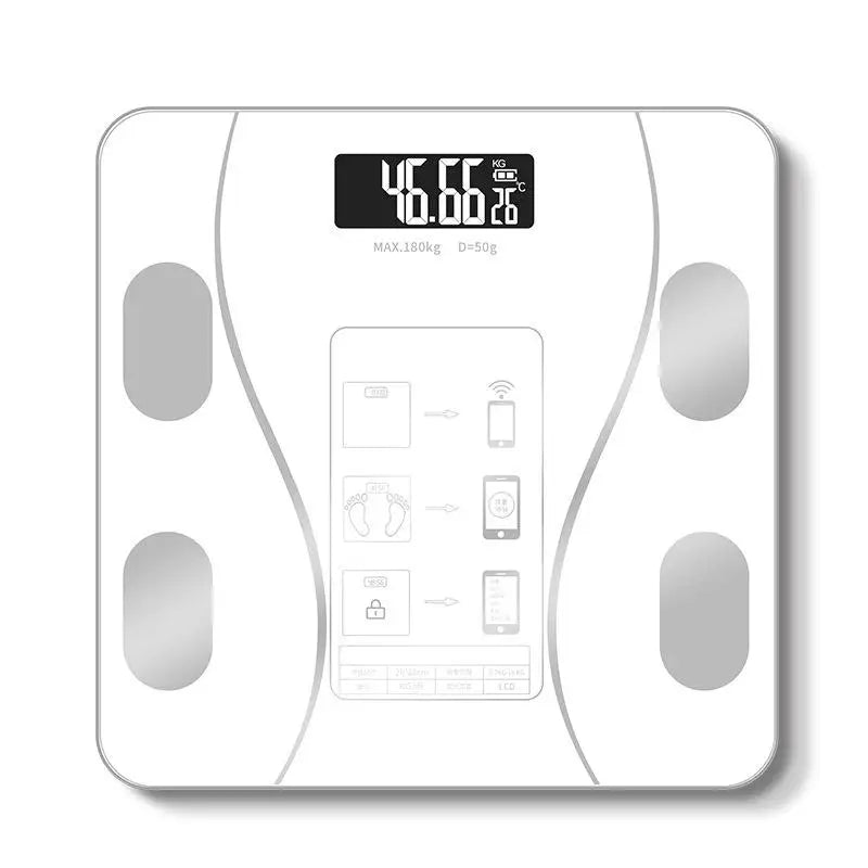 Equa 1